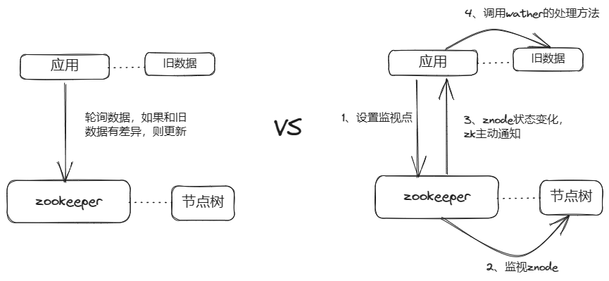 image-20230722124451310