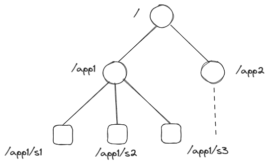 image-20230722125737658